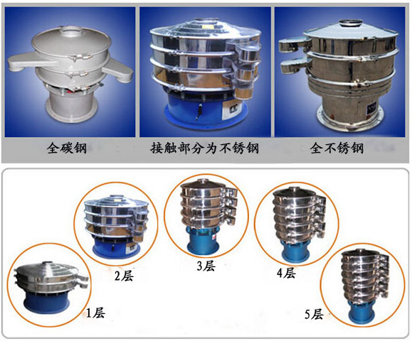 煤焦油振動篩分機型號